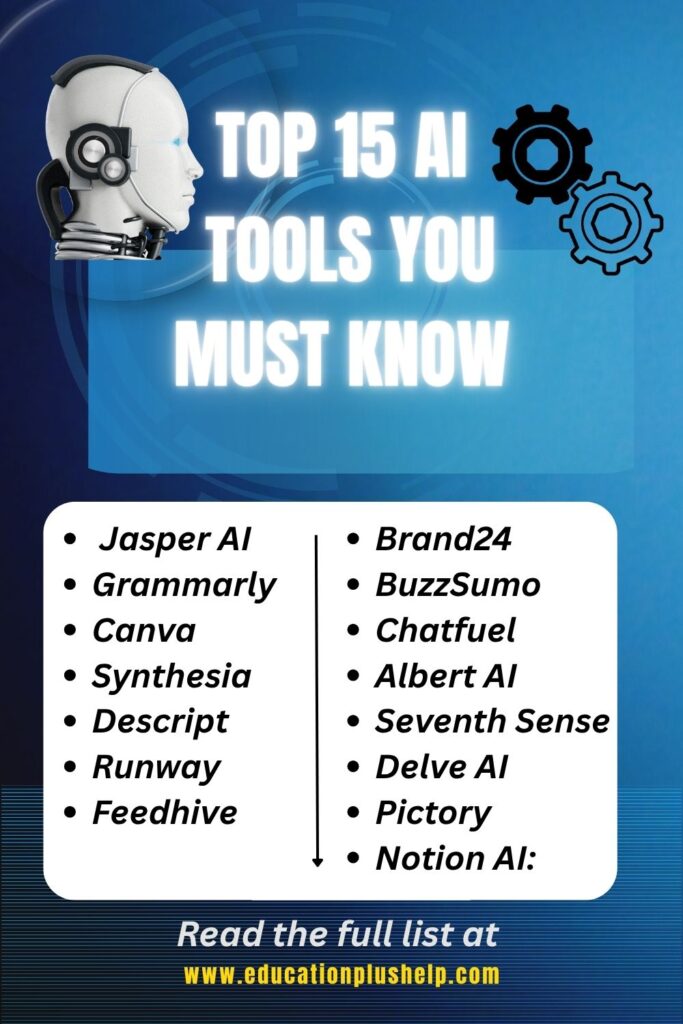 Blue and white gradient modern design showing top 5 artificial intelligence tools for digital marketing and productivity.